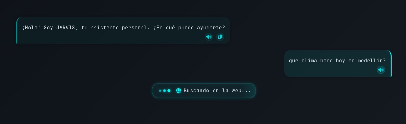 Chat con Internet
